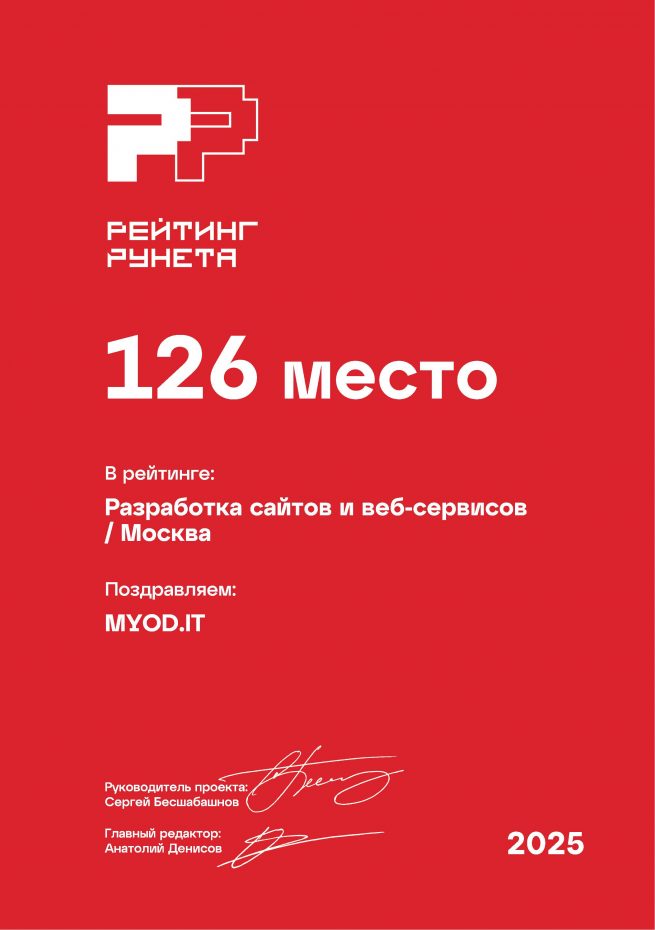 24 Разработка сайтов и веб-сервисов____ - Москва - 126 место