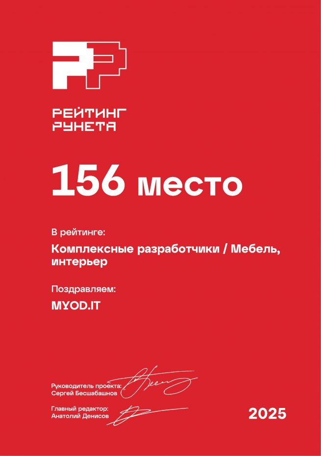 Комплексные разработчики - Мебель, интерьер